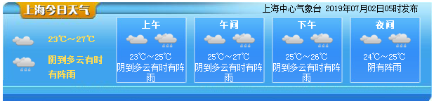 边防官兵滑雪射击申城气象指数（7月2日）